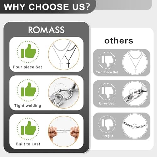 Romass Men's Silver & Black Layered Cross Necklace, Stainless Steel Pendant 18-24 Inches