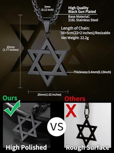 ChainsHouse Magen Star of David Necklace, Stainless Steel/18K Gold Plated Hexagram Jewelry