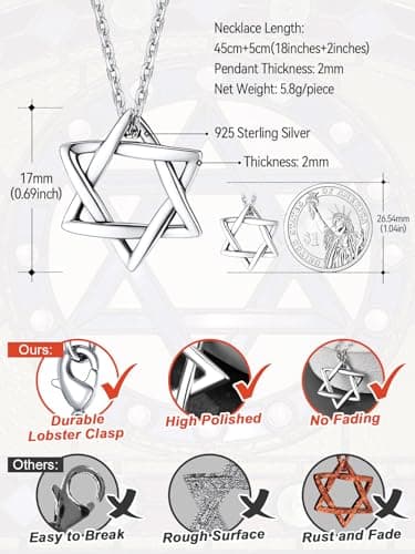 FaithHeart Sterling Silver Star of David Pendant for Women & Men