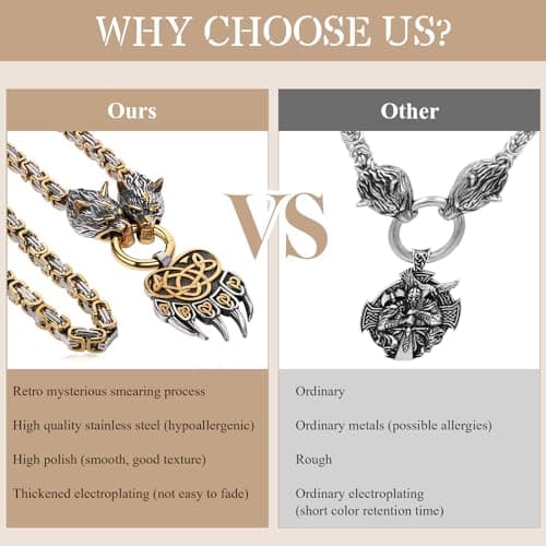 OIDEA Viking Wolf Head Necklace: Stainless Steel Nordic Amulet Gift for Men