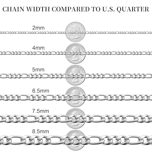 SANNYRA Men's Stainless Steel Figaro Chain Necklace - 18K Gold-plated Silver