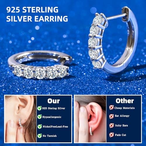 Kosuwo Moissanite Small Hoop Earrings, 18K White Gold Plated, Sterling Silver