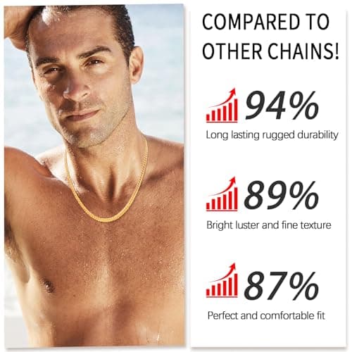 Eterjew Italian Solid 18k Gold Over 925 Sterling Silver Chain Necklace for Men